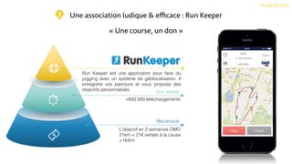 Une association ludique & eﬃcace : Run Keeper
« Une course, un don »
Son réseau
Mécanique
Run Keeper est une application pour faire du
jogging avec un système de géolocalisation. Il
enregistre vos parcours et vous propose des
objectifs personnalisés.
+600 000 téléchargements
L’objectif en 2 semaines OMO
21km = 21€ versés à la cause
+1€/km
2 semaines
21km
PLAN DIGITAL
3
 