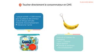 Toucher directement le consommateur en GMS
Porte-clé à l’intérieur du
packaging
1 don = 1 banane
Signe distinctif
➡ Stimuler le sentiment
d’accomplissement
1 paquet acheté = 0,50€ reversé
pour la préserve des animaux
Culture éthique stimulée
Simplicité d’accomplissement
➡ Déclencher l’achat
PLAN HORS MEDIA
4
1 paquet acheté
=1€ reversé pour
la cause des
animaux
 