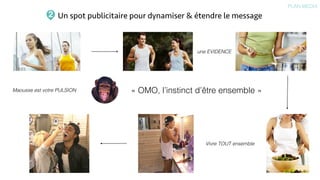 « OMO, l’instinct d’être ensemble »
Un spot publicitaire pour dynamiser & étendre le message
Vivre TOUT ensemble
Maousse est votre PULSION
une EVIDENCE
2
PLAN MEDIA
 