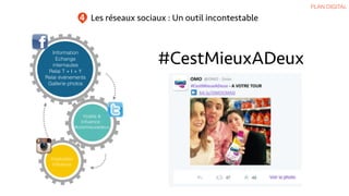 Les réseaux sociaux : Un outil incontestable
#CestMieuxADeux
Viralité &
Inﬂuence :
#cestmieuxadeux
Information
Echange
internautes
Relai T + I + Y
Relai événements
Gallerie photos
Implication
Inﬂuence
PLAN DIGITAL
4
#CestMieuxADeux	
  -­‐	
  A	
  VOTRE	
  TOUR
bit.ly/OMOCMAD
 