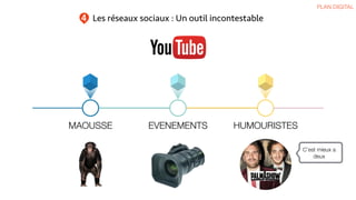 C’est mieux a
deux
MAOUSSE EVENEMENTS HUMOURISTES
Les réseaux sociaux : Un outil incontestable
PLAN DIGITAL
4
 