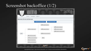 Screenshot backoffice (1/2)




         Copyright©2012 Cadre. Todos Direitos Reservados. Lei no 9.610 de 19.02.98. MATERIAL CONFIDENCIAL
                                                                                                            ®
 