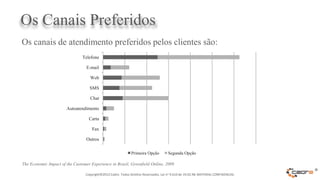 Os Canais Preferidos
Os canais de atendimento preferidos pelos clientes são:
                                Telefone

                                  E-mail

                                    Web

                                    SMS

                                    Chat

                       Autoatendimento

                                   Carta

                                     Fax

                                  Outros

                                                              Primeira Opção          Segunda Opção

The Economic Impact of the Customer Experience in Brazil, Greenfield Online, 2009

                                 Copyright©2012 Cadre. Todos Direitos Reservados. Lei no 9.610 de 19.02.98. MATERIAL CONFIDENCIAL
                                                                                                                                    ®
 
