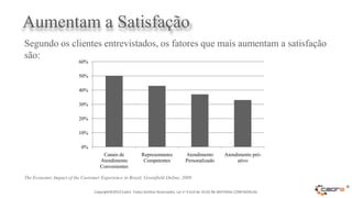 Aumentam a Satisfação
Segundo os clientes entrevistados, os fatores que mais aumentam a satisfação
são:
                          60%

                          50%

                          40%

                          30%

                          20%

                          10%

                           0%
                                     Canais de              Representantes            Atendimento            Atendimento pró-
                                    Atendimento              Competentes              Personalizado               ativo
                                    Convenientes

The Economic Impact of the Customer Experience in Brazil, Greenfield Online, 2009

                                 Copyright©2012 Cadre. Todos Direitos Reservados. Lei no 9.610 de 19.02.98. MATERIAL CONFIDENCIAL
                                                                                                                                    ®
 