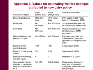 Commercialised supply of training & certification to improve quality and safety of animal products and exploit market demand