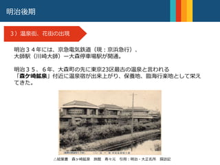 明治９年
大森駅の開通
明治後期
３）温泉街、花街の出現
明治３４年には、京急電気鉄道（現：京浜急行）、
大師駅（川崎大師）ー大森停車場駅が開通。
明治３５、６年、大森町の先に東京23区最古の温泉と言われる
「森ケ崎鉱泉」付近に温泉宿が出来上がり、保養地、臨海行楽地として栄え
てきた。
△絵葉書 森ヶ崎鉱泉 旅館 寿々元 引用：明治・大正名所 探訪記
 