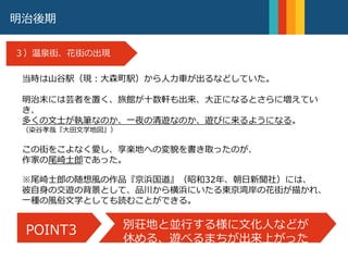 明治９年
大森駅の開通
明治後期
３）温泉街、花街の出現
当時は山谷駅（現：大森町駅）から人力車が出るなどしていた。
明治末には芸者を置く、旅館が十数軒も出来、大正になるとさらに増えてい
き、
多くの文士が執筆なのか、一夜の清遊なのか、遊びに来るようになる。
（染谷孝哉『大田文学地図』）
この街をこよなく愛し、享楽地への変貌を書き取ったのが、
作家の尾崎士郎であった。
※尾崎士郎の随想風の作品『京浜国道』（昭和32年、朝日新聞社）には、
彼自身の交遊の背景として、品川から横浜にいたる東京湾岸の花街が描かれ、
一種の風俗文学としても読むことができる。
POINT3 別荘地と並行する様に文化人などが
休める、遊べるまちが出来上がった
 