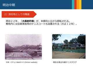 明治９年
大森駅の開通
明治中期
２）別荘地としての隆盛
明治２２年、「大森射的場」が、本郷向ヶ丘から移転される。
敷地内には会員家族用のテニスコートも設置される（大正１２年）。
引用：ピチョリWebサイト(Pichori website) 現在も残る大森テニスクラブ
 
