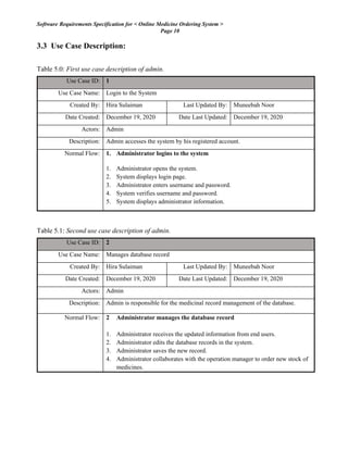 Software Requirements Specification for < Online Medicine Ordering System >
Page 10
3.3 Use Case Description:
Table 5.0: First use case description of admin.
Use Case ID: 1
Use Case Name: Login to the System
Created By: Hira Sulaiman Last Updated By: Muneebah Noor
Date Created: December 19, 2020 Date Last Updated: December 19, 2020
Actors: Admin
Description: Admin accesses the system by his registered account.
Normal Flow: 1. Administrator logins to the system
1. Administrator opens the system.
2. System displays login page.
3. Administrator enters username and password.
4. System verifies username and password.
5. System displays administrator information.
Table 5.1: Second use case description of admin.
Use Case ID: 2
Use Case Name: Manages database record
Created By: Hira Sulaiman Last Updated By: Muneebah Noor
Date Created: December 19, 2020 Date Last Updated: December 19, 2020
Actors: Admin
Description: Admin is responsible for the medicinal record management of the database.
Normal Flow: 2 Administrator manages the database record
1. Administrator receives the updated information from end users.
2. Administrator edits the database records in the system.
3. Administrator saves the new record.
4. Administrator collaborates with the operation manager to order new stock of
medicines.
 