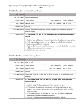 Software Requirements Specification for < Online Medicine Ordering System >
Page 12
Table 6.1: Second use case description of Patient.
Table 6.2: Third use case description of Patient.
Use Case ID: 5
Use Case Name: Orders the medicines
Author Name: Shazia Sultan Last Updated By: Umm E Kalsoom
Date Created: Dec 13, 2020 Date Last Updated: Dec 16, 2020
Actors/Entity: Patient
Brief Description: Patients must login to the system to order the medicine from Online Medicine
ordering system.
Normal Flow: 5.0 The patient can look up and place an order in online medicine ordering
system
1. Patients can read the description and prescription of medicine before ordering.
2. Only registered patients can look up and place an order for the medicines.
3. Patient should add items to the cart.
4. Patient submit an order and clicks the proceed button for the further processing
of the online medicine ordering system.
5. Patient can create a new order.
Use Case ID: 6
Use Case Name: Pays the bill
Author Name: Shazia Sultan Last Updated By: Umm E Kalsoom
Date Created: Dec 13, 2020 Date Last Updated: Dec 16, 2020
Actors/Entity: Patient
Brief Description: Payment of medicine by cash after receiving medicine, or by credit card while
ordering.
Normal Flow: 6.0 The Patient must select the ways for payment in the online medicine
ordering system
1. Patients can go for the external payment or payment via card.
2. If the patient chose external payment, he will pay cash after delivery, to
delivery boy, in turn, a patient receives the receipt from the online medicine
ordering system.
3. If the patient chooses the payment via a card then the system requests the
customer to enter the credit card information.
4. Receipt with balance detail would be generated before delivery.
 