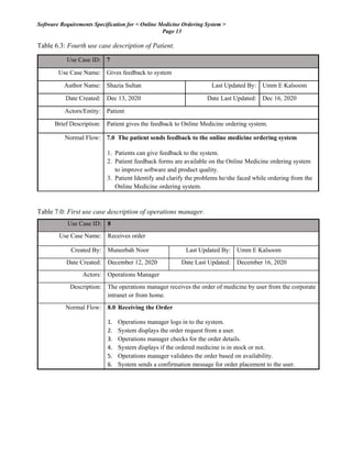Software Requirements Specification for < Online Medicine Ordering System >
Page 13
Table 6.3: Fourth use case description of Patient.
Table 7.0: First use case description of operations manager.
Use Case ID: 8
Use Case Name: Receives order
Created By: Muneebah Noor Last Updated By: Umm E Kalsoom
Date Created: December 12, 2020 Date Last Updated: December 16, 2020
Actors: Operations Manager
Description: The operations manager receives the order of medicine by user from the corporate
intranet or from home.
Normal Flow: 8.0 Receiving the Order
1. Operations manager logs in to the system.
2. System displays the order request from a user.
3. Operations manager checks for the order details.
4. System displays if the ordered medicine is in stock or not.
5. Operations manager validates the order based on availability.
6. System sends a confirmation message for order placement to the user.
Use Case ID: 7
Use Case Name: Gives feedback to system
Author Name: Shazia Sultan Last Updated By: Umm E Kalsoom
Date Created: Dec 13, 2020 Date Last Updated: Dec 16, 2020
Actors/Entity: Patient
Brief Description: Patient gives the feedback to Online Medicine ordering system.
Normal Flow: 7.0 The patient sends feedback to the online medicine ordering system
1. Patients can give feedback to the system.
2. Patient feedback forms are available on the Online Medicine ordering system
to improve software and product quality.
3. Patient Identify and clarify the problems he/she faced while ordering from the
Online Medicine ordering system.
 