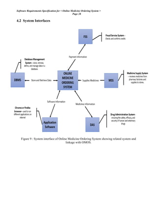 Software Requirements Specification for < Online Medicine Ordering System >
Page 28
4.2 System Interfaces
Figure 9 : System interface of Online Medicine Ordering System showing related system and
linkage with OMOS.
 