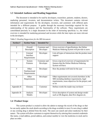 Software Requirements Specification for < Online Medicine Ordering System >
Page 2
1.3 Intended Audience and Reading Suggestions
The document is intended to be read by developers, researchers, patients, students, doctors,
marketing personnel, investors, and documentation writers. This document contains relevant
information and requirements for the developers, investors, and customers with different parts
intended for a different purpose. It guides through the necessary knowledge required for the
understanding of the purpose and the functionality of the software. These requirements are
consolidated precisely in a single document in the order of increasing specificity i.e., the initial
overview is intended for marketing personnel and investors while the later topics are more relevant
to the developers.
Table 2: Reading Suggestions for the SRS document.
Section # Section Name Intended For Relevance
2 Overall
Description
Customer and
Developer
Gives overview of specifications, the Online
Medicine Ordering System will provide to users.
3 External
Interface
Requirements
Developer Lists all types of interactions that the product must
support
4 System
Features
Customer and
Developer
Gives a top-level overview of requirements for
features that the Online Medicine Ordering
System will have
5 Other
Nonfunctional
Requirements
Developer How the product will look for the user
6 Other
Requirements
Developer Other requirements not covered elsewhere in the
SRS including database requirements, legal
requirements, reuse objectives for the project, and
so on
Appendix B Glossary Customer Defines words the reader may not know
Appendix B: Analysis
Models
Developer Gives description of system and design model
such as ER diagram, data flow diagram etc.
1.4 Product Scope
This system product is created to allow the admin to manage the record of the drugs so that
he can easily update the stock details according to the drugs available in store if a new drug is added
or any existing drug is deleted from the stock. The users can search and select medicines by their
names . The system will allow customers to register themselves by entering their essential credentials
like name, e-mail address, postal address, and contact number to view the medicines in stock and to
place an order.
 