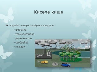 Киселе кише
 Највећи извори загађења ваздуха:
- фабрике
- термоелетране
- домаћинства
- саобраћај
- пожари
 