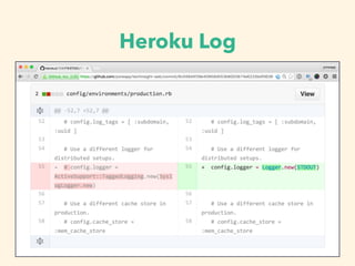 Heroku Log
 