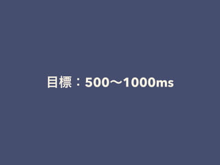 Ŀ꣺5001000
 