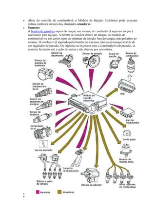  Além do controle de combustível, o Módulo de Injeção Eletrônica pode executar
outros controles através dos chamados atuadores.
 Sensores
A bomba de gasolina aspira do tanque um volume de combustível superior ao que é
necessário para injeção. A bomba se localiza dentro do tanque, no módulo de
combustível ou em certos tipos de sistemas de injeção fora do tanque, mas próximo ao
mesmo. O combustível aspirado pela bomba em excesso retorna ao tanque através de
um regulador de pressão. Os injetores ou injetores com o combustível sob pressão, se
mantêm fechados sob a ação de molas e são abertos por solenóides.


 