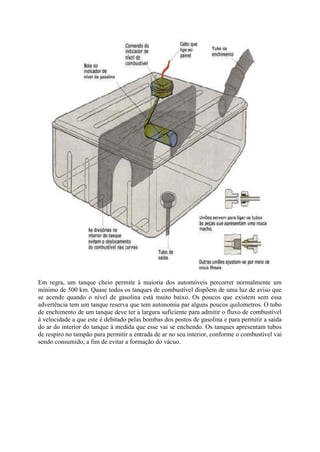 Em regra, um tanque cheio permite à maioria dos automóveis percorrer normalmente um
mínimo de 500 km. Quase todos os tanques de combustível dispõem de uma luz de aviso que
se acende quando o nível de gasolina está muito baixo. Os poucos que existem sem essa
advertência tem um tanque reserva que tem autonomia par alguns poucos quilometros. O tubo
de enchimento de um tanque deve ter a largura suficiente para admitir o fluxo de combustível
à velocidade a que este é debitado pelas bombas dos postos de gasolina e para permitir a saída
do ar do interior do tanque à medida que esse vai se enchendo. Os tanques apresentam tubos
de respiro no tampão para permitir a entrada de ar no seu interior, conforme o combustível vai
sendo consumido, a fim de evitar a formação do vácuo.
 