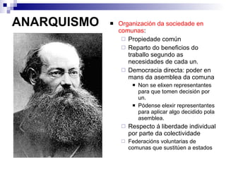 ANARQUISMO Organización da sociedade en comunas :  Propiedade común Reparto do beneficios do traballo segundo as necesidades de cada un. Democracia directa: poder en mans da asemblea da comuna Non se elixen representantes para que tomen decisión por un.  Pódense elexir representantes para aplicar algo decidido pola asemblea.  Respecto á liberdade individual por parte da colectividade Federacións voluntarias de comunas que sustitúen a estados 