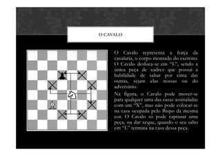 Aprendendo Xadrez 8 - O Peao - Xadrez para iniciantes [Aprenda a jogar  Xadrez] 
