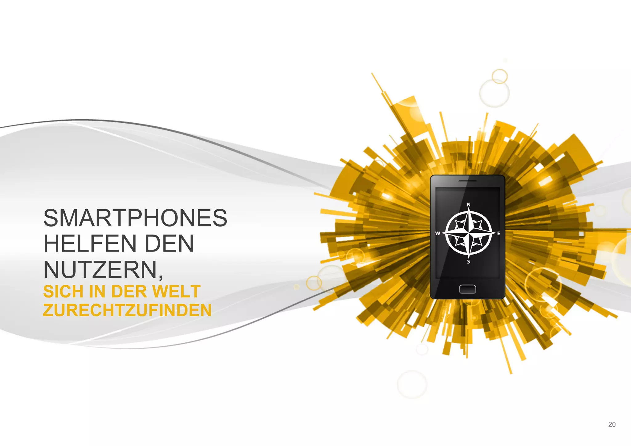 Google – vertraulich. Vervielfältigung nicht gestattet.
SMARTPHONES
HELFEN DEN
NUTZERN,
SICH IN DER WELT
ZURECHTZUFINDEN
20
 