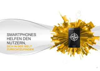 Google – vertraulich. Vervielfältigung nicht gestattet.
SMARTPHONES
HELFEN DEN
NUTZERN,
SICH IN DER WELT
ZURECHTZUFINDEN
20
 