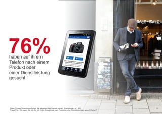 Google – vertraulich. Vervielfältigung nicht gestattet.
haben auf ihrem
Telefon nach einem
Produkt oder
einer Dienstleistung
gesucht
76%
Basis: Private Smartphone-Nutzer, die allgemein das Internet nutzen, Smartphone n = 1.000
Frage 51a: Wo waren Sie, als Sie mit Ihrem Smartphone nach Produkten oder Dienstleistungen gesucht haben?
26
 