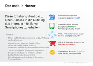 Google – vertraulich. Vervielfältigung nicht gestattet.
Der mobile Nutzer
Diese Erhebung dient dazu,
einen Einblick in die Nutzung
des Internets mithilfe von
Smartphones zu erhalten.
3
Wie werden Smartphones
im täglichen Leben genutzt?
Wie führen Nutzer mit ihren
Smartphones mehrere
Aktivitäten gleichzeitig durch?
Welche Aktivitäten führen Nutzer
mit ihren Smartphones durch?
Welche Rolle spielen Smartphones
im Einkaufsprozess ?
Wie reagieren Nutzer auf Anzeigen,
offline und auf dem Mobiltelefon?
TAG
Im Detail:
•  Zahlen und Fakten zur Verbreitung und zur Nutzung
von Smartphones
•  Internetnutzung allgemein, Suche, Video,
soziale Netzwerke, mobile Werbung
und Mobile-Commerce-Verhalten über Smartphones
•  Dieser Länderbericht ist Teil einer allgemeinen
Smartphonestudie, die in mehreren Ländern
durchgeführt wurde. Besuchen Sie
thinkwithgoogle.com/mobileplanet für weitere
Tools und Daten.
 