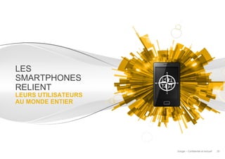 LES
SMARTPHONES
RELIENT

LEURS UTILISATEURS
AU MONDE ENTIER

Google – Confidentiel et exclusif

20

 