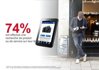 74%

ont effectué une
recherche de produit
ou de service sur leur téléphone

Échantillon de 1 000 utilisateurs de smartphones, qui consultent Internet de façon générale et à titre privé
Q51a : Où étiez-vous lorsque vous avez effectué une recherche de produits ou de services avec votre smartphone ?

Google – Confidentiel et exclusif

26

 