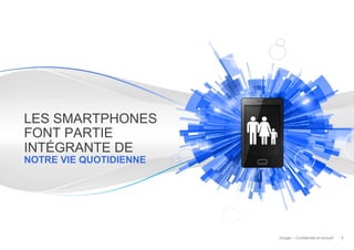 LES SMARTPHONES
FONT PARTIE
INTÉGRANTE DE
NOTRE VIE QUOTIDIENNE

Google – Confidentiel et exclusif

5

 