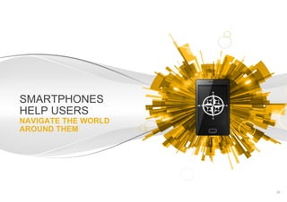 SMARTPHONES
HELP USERS

NAVIGATE THE WORLD
AROUND THEM

Google Confidential and Proprietary

20

 