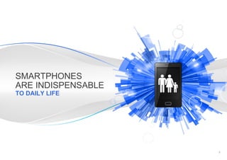 SMARTPHONES
ARE INDISPENSABLE
TO DAILY LIFE

Google Confidential and Proprietary

5

 