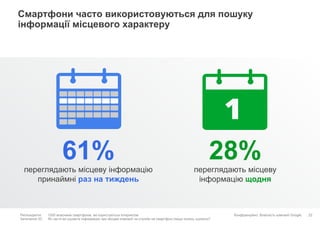 Конфіденційно. Власність компанії Google.
переглядають місцеву
інформацію щодня
переглядають місцеву інформацію
принаймні раз на тиждень
61% 28%
Смартфони часто використовуються для пошуку
інформації місцевого характеру
22Респонденти: 1000 власників смартфонів, які користуються Інтернетом
Запитання 33: Як часто ви шукаєте інформацію про місцеві компанії чи служби на смартфоні (якщо колись шукали)?
 