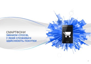 Конфіденційно. Власність компанії Google. 24
СМАРТФОНИ
ЗМІНИЛИ СПОСІБ,
У ЯКИЙ СПОЖИВАЧІ
ЗДІЙСНЮЮТЬ ПОКУПКИ
 