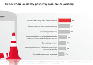 Конфіденційно. Власність компанії Google.
Перешкоди на шляху розвитку мобільної комерції
31Респонденти: 555 власників смартфонів, які користуються Інтернетом і НЕ здійснювали за їх допомогою покупки в мережі.
Запитання 46: Чому ви нічого не купували в мережі за допомогою смартфона? – Сім найпопулярніших відповідей
35%
33%
32%
24%
22%
21%
17%
Сторінка веб-сайту довго завантажується
Важко порівняти ціни та характеристики
Замалий розмір екрана
Не переконаний(-а) у безпеці використання
кредитної картки на мобільному пристрої
Важко вводити текст
Не можу переглянути докладні відомості про
продукт чи послугу
Інтерфейс смартфона незвичний
 