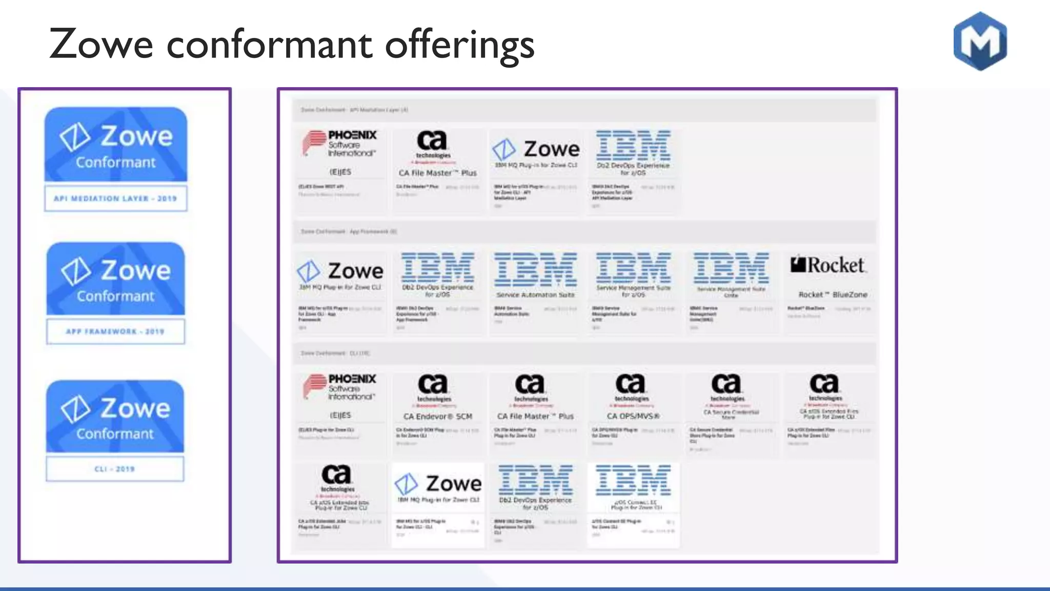 Zowe conformant offerings
 