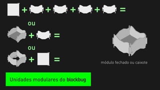 +        +         +         +             =
       ou
        +        =
       ou
        +        =                   módulo fechado ou caixote



Unidades modulares do blockbug
 