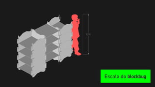 1200




       Escala do blockbug
 