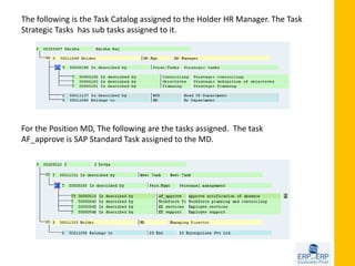 Organizational Management in SAP HCM | PPTX