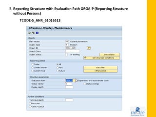 5. Reporting Structure with Evaluation Path ORGA-P (Reporting Structure
   without Persons)
      TCODE-S_AHR_61016513
 