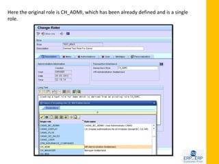 Here the original role is CH_ADMI, which has been already defined and is a single
role.
 