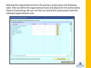 Selecting the organizational level in the previous screens gives the following
table. Here we define the organizational levels and objects for the authorization
check in Customizing. We can use them to control the authorization check for
individual organizational units.
 