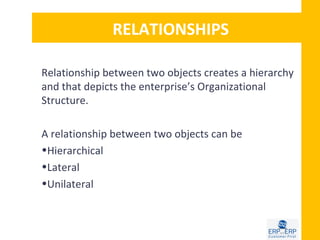 RELATIONSHIPS

Relationship between two objects creates a hierarchy
and that depicts the enterprise’s Organizational
Structure.

A relationship between two objects can be
•Hierarchical
•Lateral
•Unilateral
 
