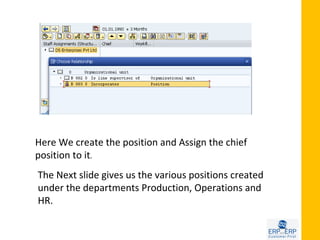Here We create the position and Assign the chief
position to it.
The Next slide gives us the various positions created
under the departments Production, Operations and
HR.
 