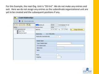For this Example, the root Org. Unit is “DS Ent”. We do not make any entries and
exit. Here we do not assign any entries as the subordinate organizational unit are
yet to be created and the subsequent positions if any.
 
