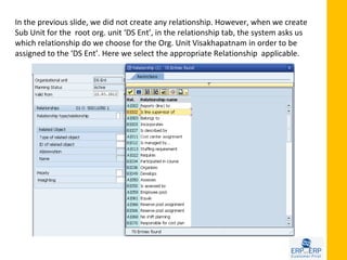 In the previous slide, we did not create any relationship. However, when we create
Sub Unit for the root org. unit ‘DS Ent’, in the relationship tab, the system asks us
which relationship do we choose for the Org. Unit Visakhapatnam in order to be
assigned to the ‘DS Ent’. Here we select the appropriate Relationship applicable.
 