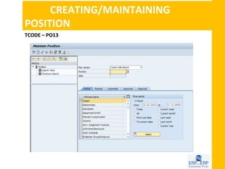 CREATING/MAINTAINING
POSITION
TCODE – PO13
 