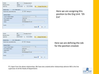 Here we are assigning this
                                                                      position to the Org Unit ‘DS
                                                                      Ent’




                                                                    Here we are defining the Job
                                                                    for the position created.




P.S. Apart from the above relationships, We have also created other relationships wherein MD is the line
supervisor of all the Heads of Departments
 