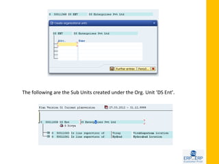 The following are the Sub Units created under the Org. Unit ‘DS Ent’.
 